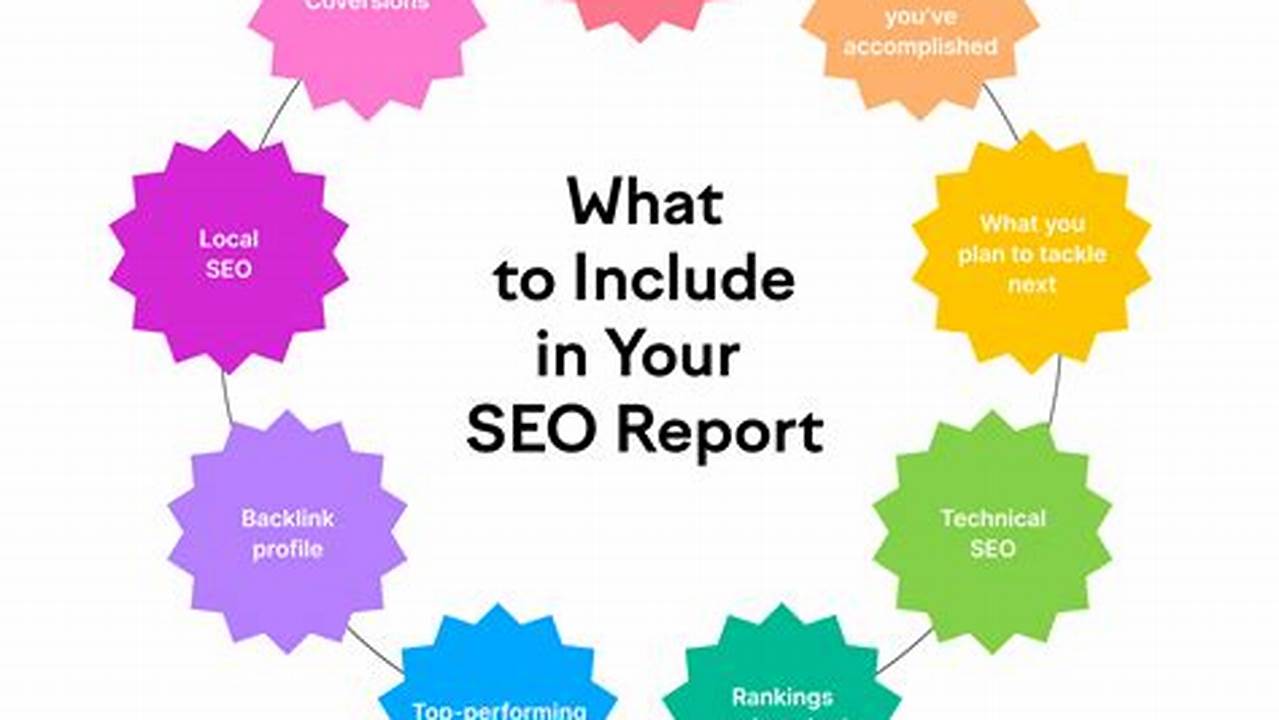 Top 5 Best SEO Reporting Tools for 2025